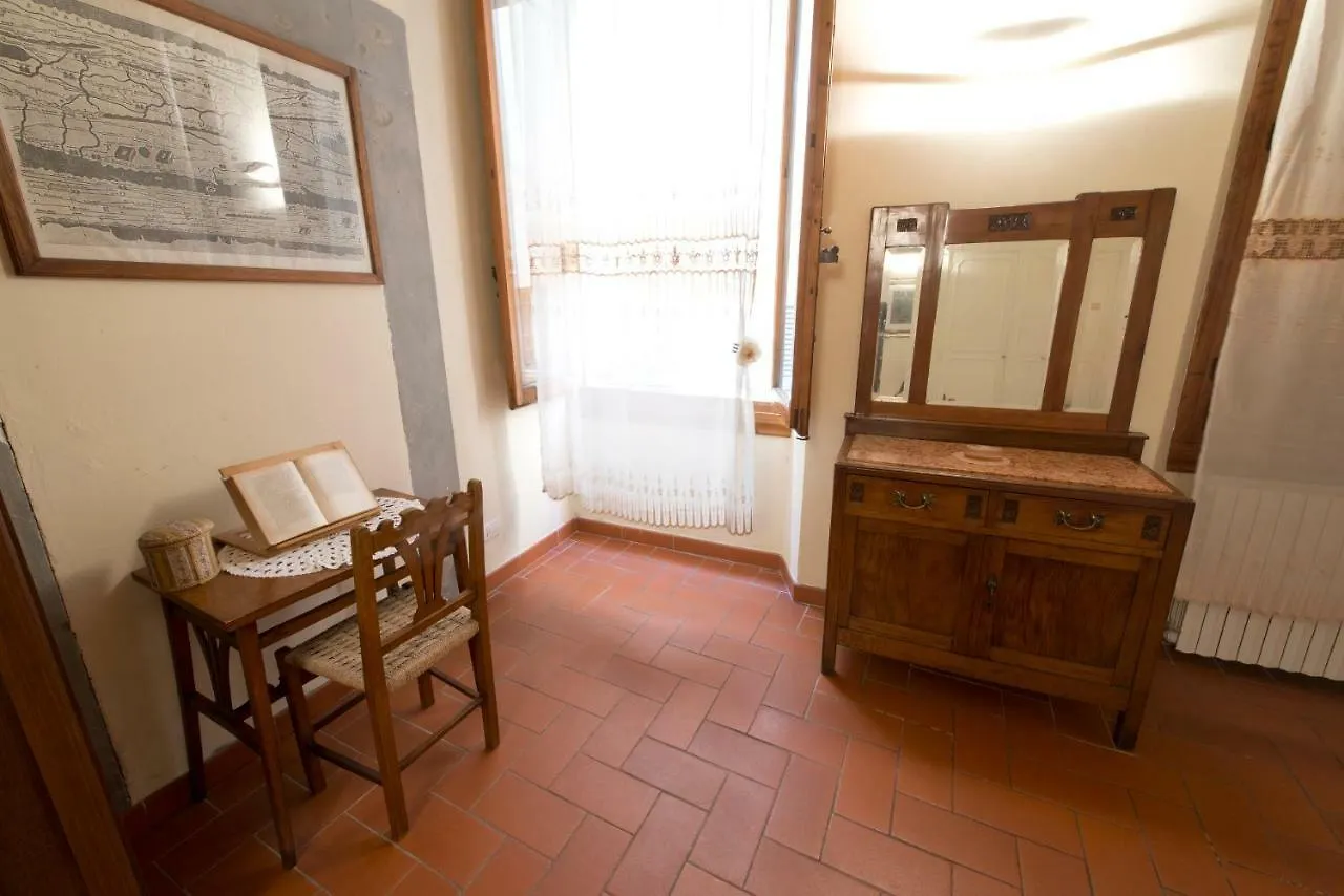 Via Giglio Apartment Florence