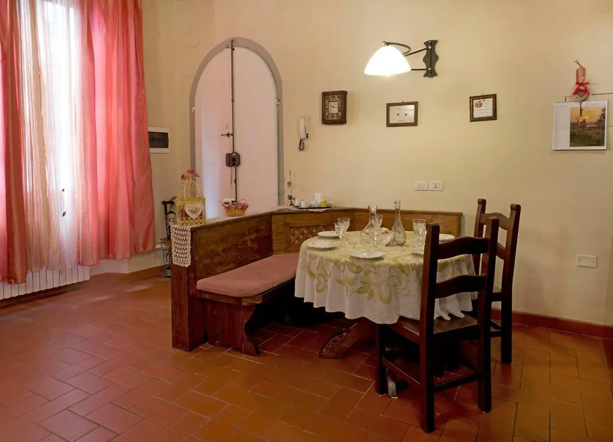Via Giglio Apartment Florence 0*,  Italy