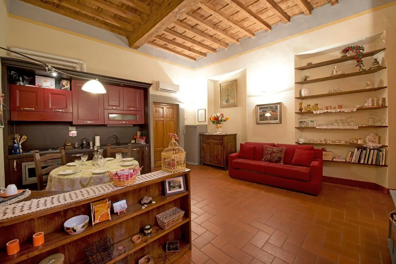 Via Giglio Apartment Florence